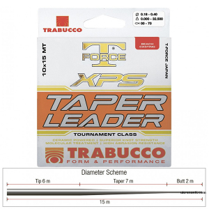 Леска Trabucco T-Force TF Taper Leader 15м 0.23-0.67мм